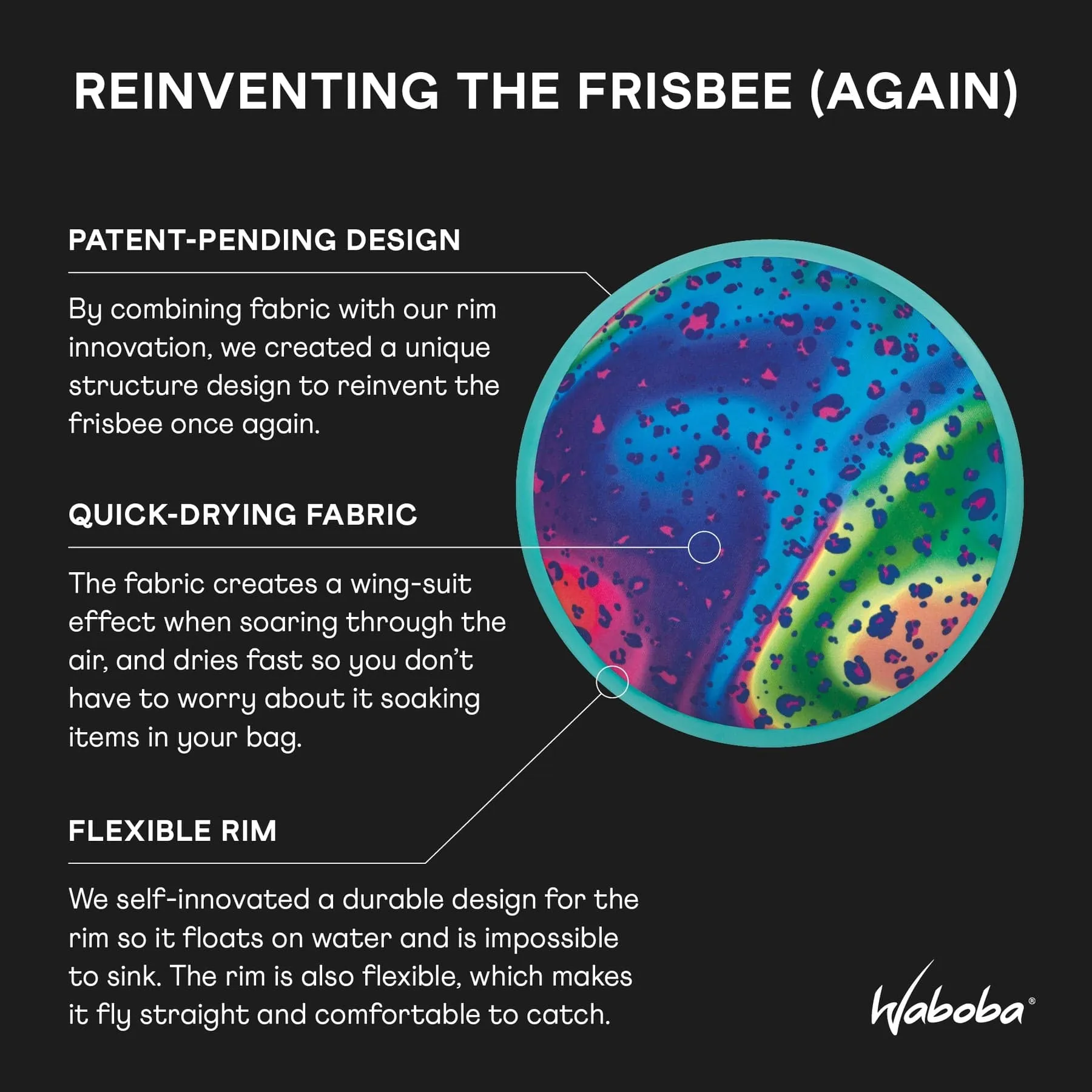 Waboba Flobo Disc